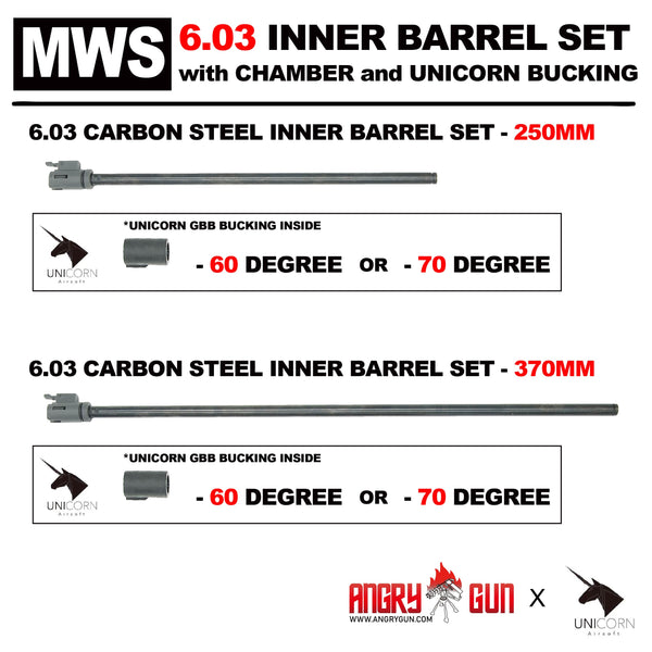 MWS 6.03 ステンレススチールインナーバレルセット（チャンバーセットとバッキング付き）