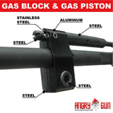 L85A3 CONVERSION KIT